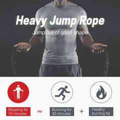 Fitness Jump Rope